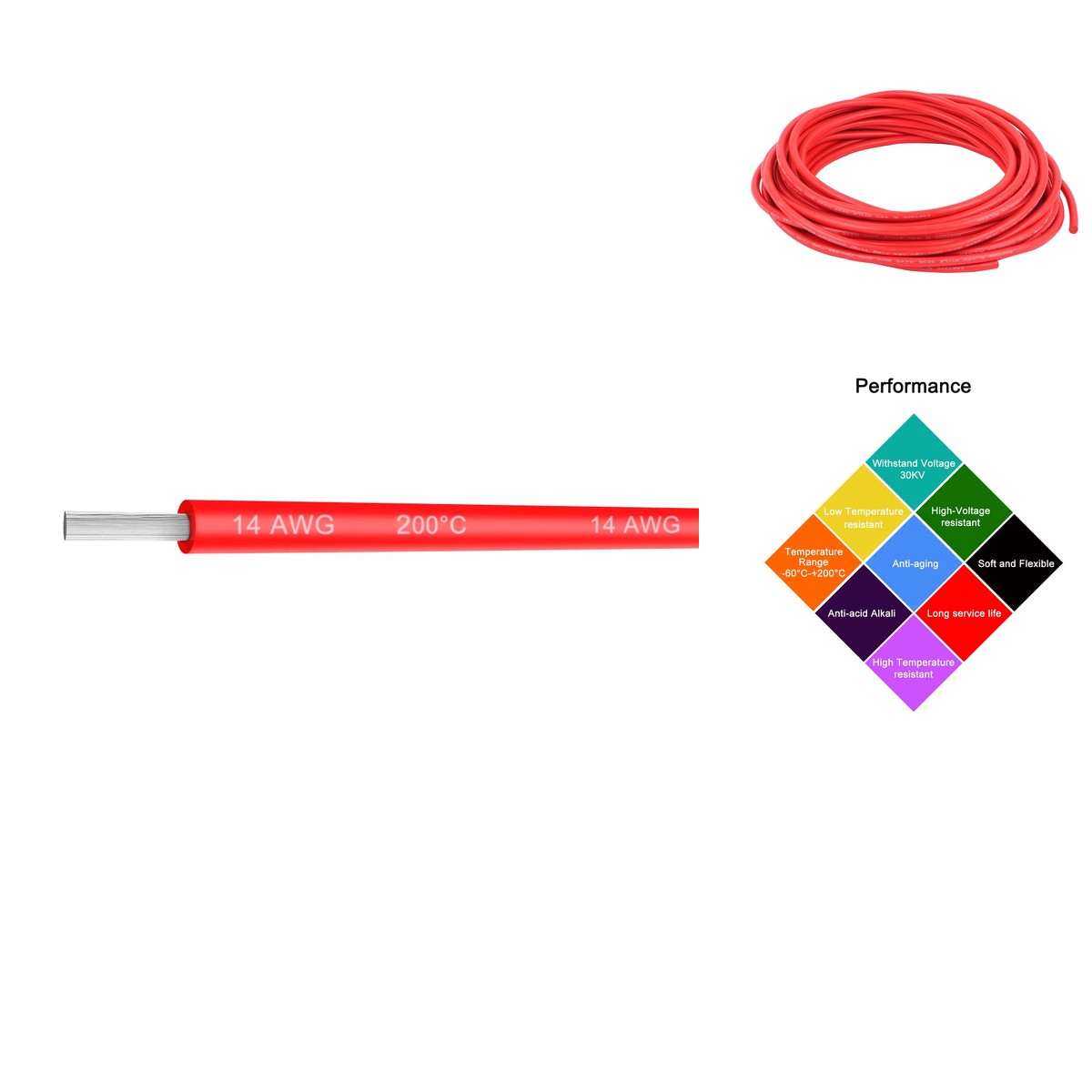 Uxcell A16051300Ux0048 10M 32.8Ft 14Awg 30Kv Electric Copper Core Flexible